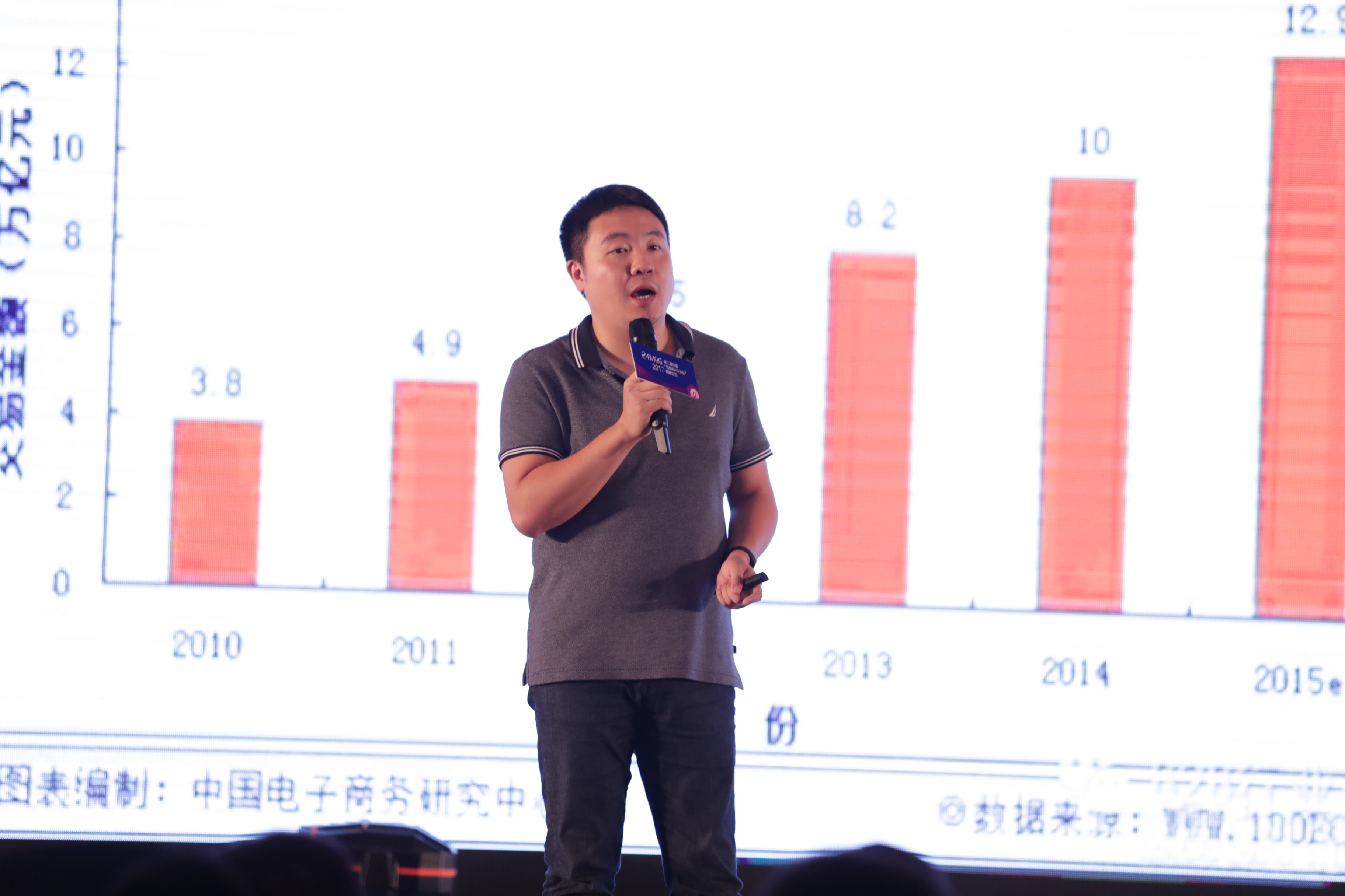 天聯(lián)網(wǎng)CEO吳初明：以零售店為核心的雙S2b模式 title=